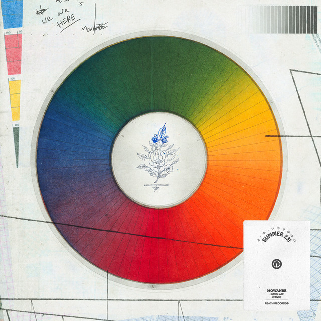 Pochette du single de Limoblaze & Anike " Mowanbe (Mo wa’nbe) " - 19 juillet 2023 - Source Spotify